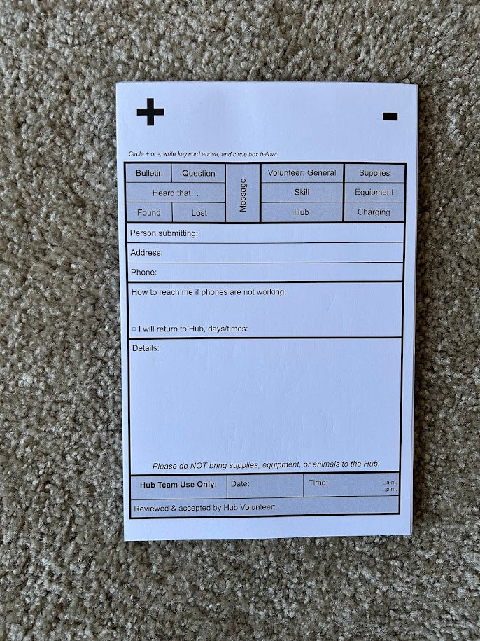 Posting Form Pads (bundle of 3)