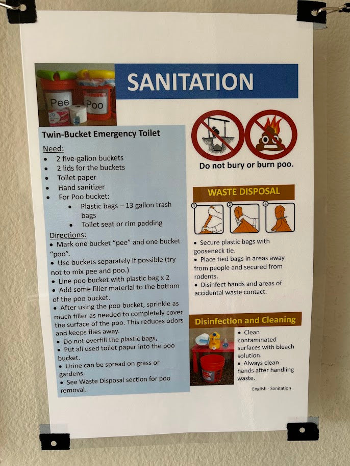 Education Posters (Set of 6)