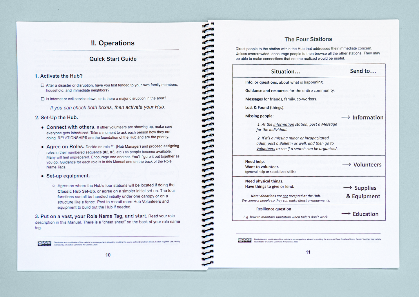 Village Hub Manual (3rd Edition), by David Smathers Moore